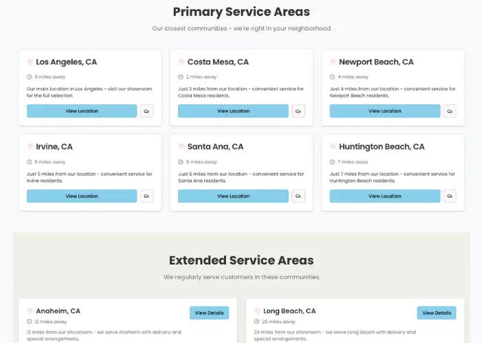 Editorial and SEO toolkit