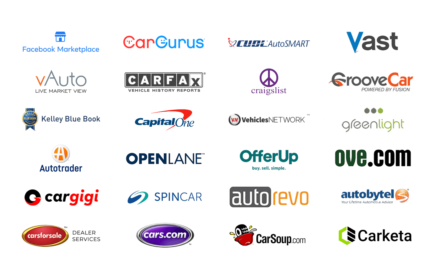 Trusted integrations and compliance controls